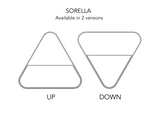 Sorella