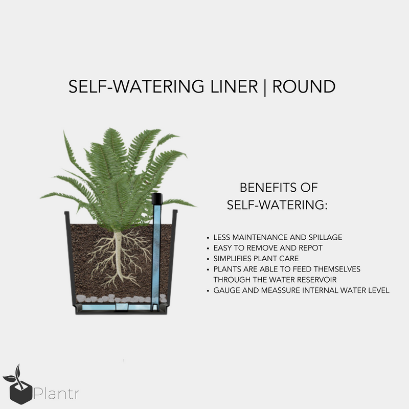 Self-Watering Liners | Round